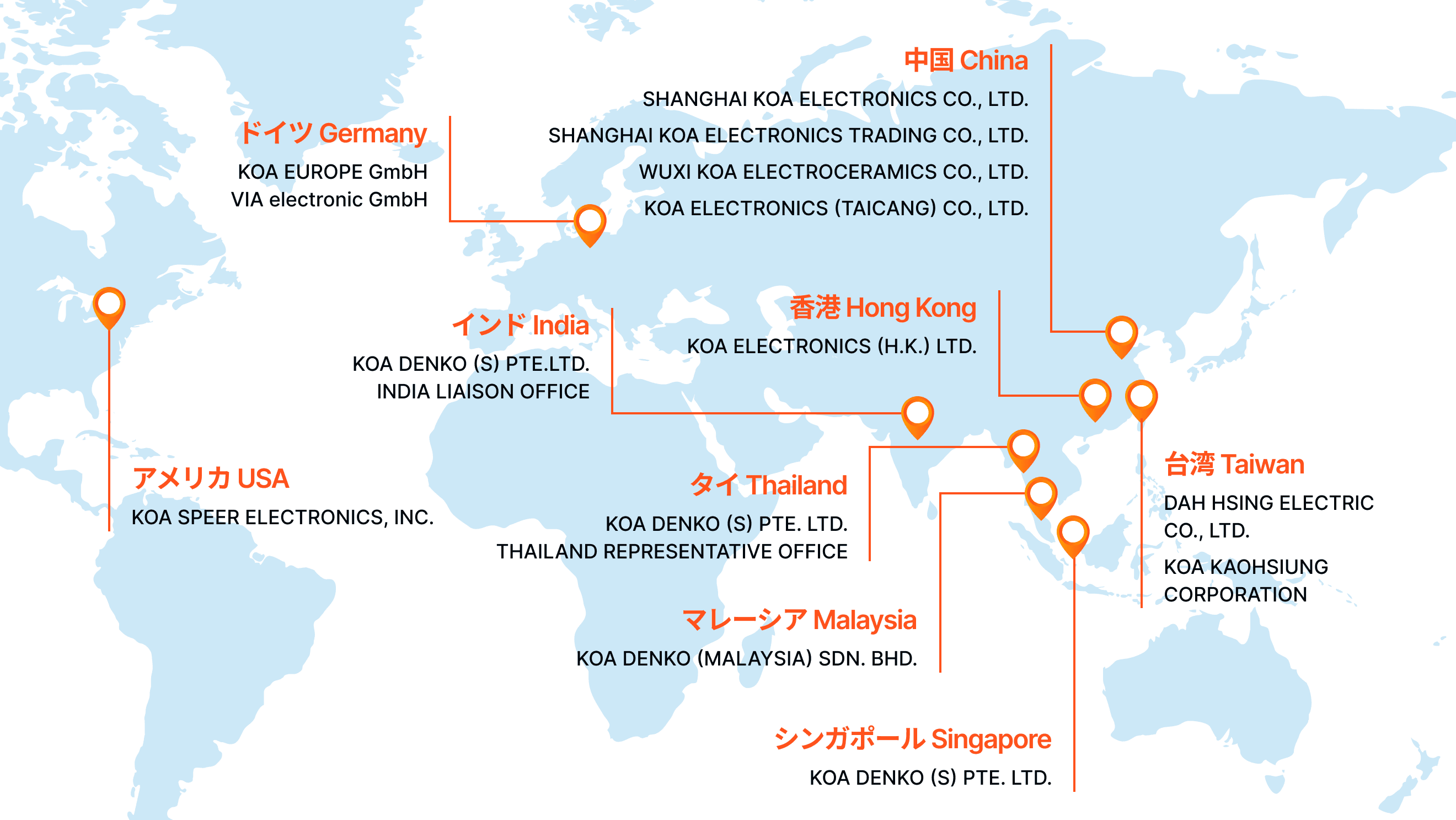 World Map