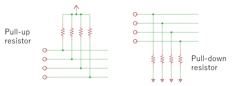 Pull-up and Pull-down resistor diagram