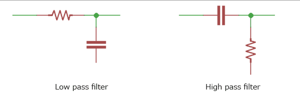 Filtering circuit